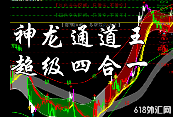 <font color='#660000'>推荐:神龙通道王顶底系统,超级四</font>