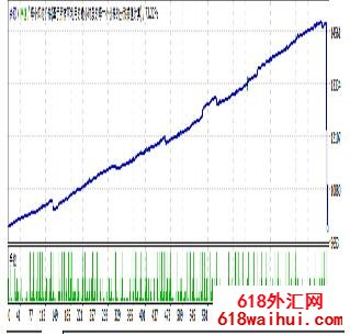 ISO 8859 V2EA
