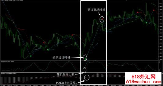 趋势2外汇交易系统下载,抓住趋势!