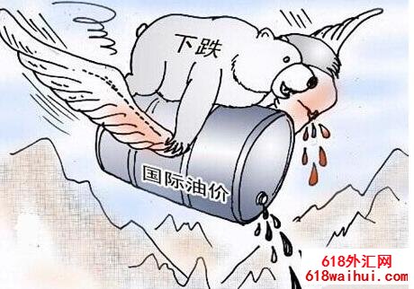 美指的强势打压,油价陷入区间震荡运行