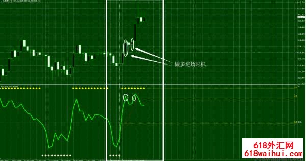<b>Awadis Trading System㽻ϵͳ</b>
