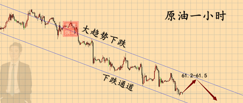 1541731489980205.png 11.9原油.png