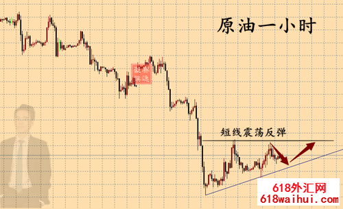 1542381456940593.png 11,。16原油.png