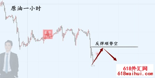 1542766205784584.png 11.21原油.png