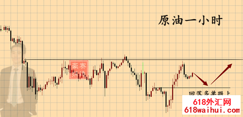 1543544890104853.png 11.30原油1.png