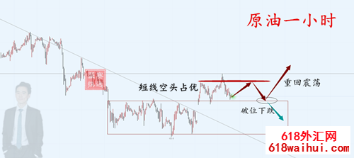 12.5原油.png 12.5原油.png