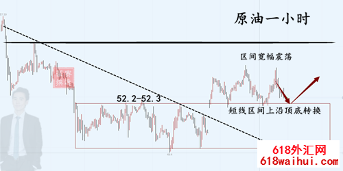 12.6原油.png 12.6原油.png
