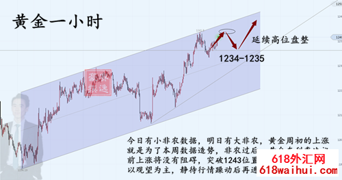 12.6黄金.png 12.6黄金.png