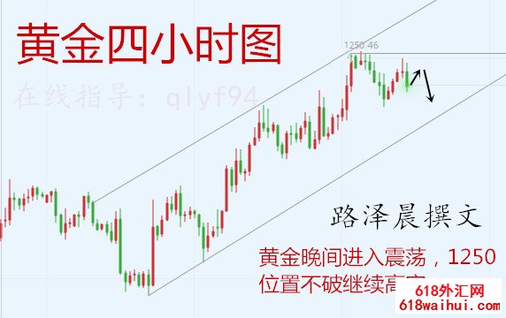 I~O@FL2L96NOS(AAKQN428I_副本.jpg 12.11黄金高位如期暴跌,黄金操作建议