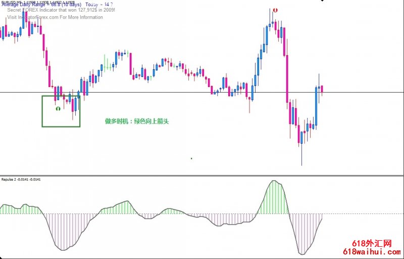 <b>RSI Signal㽻ϵͳ</b>