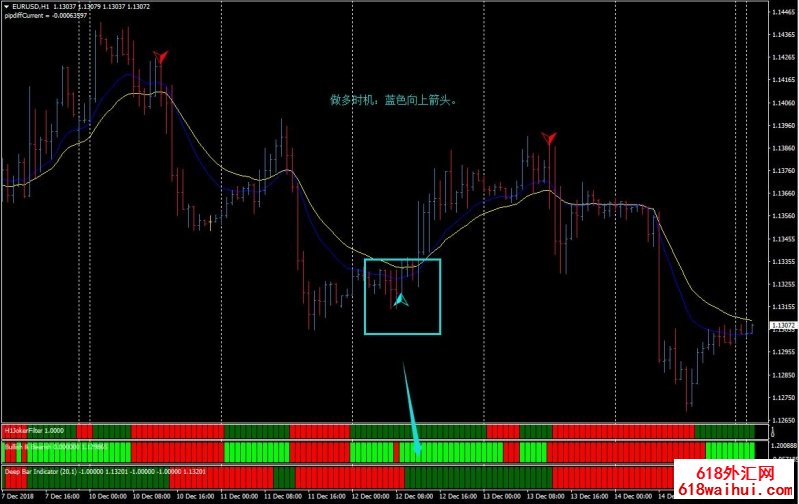 <b>Always trading in trend㽻ϵͳ</b>