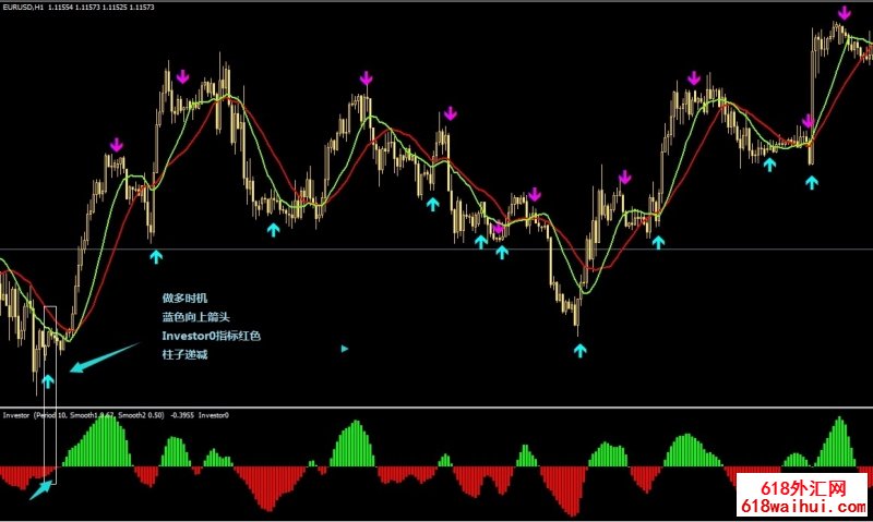 <b>Forex Exclusive㽻ϵͳ</b>