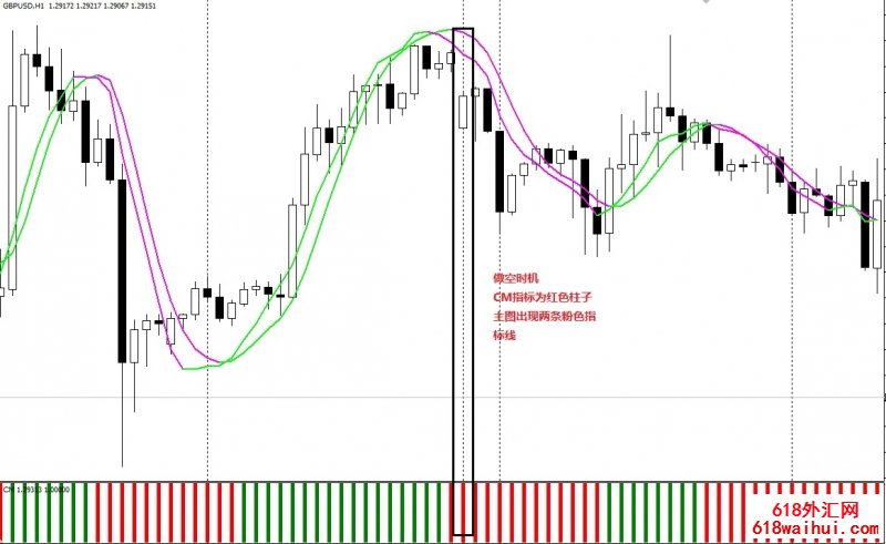 <b>Trading with Slope㽻ϵͳ</b>
