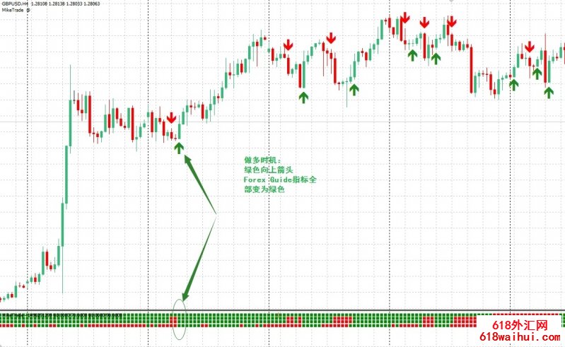 <b>4H Trader㽻ϵͳ</b>