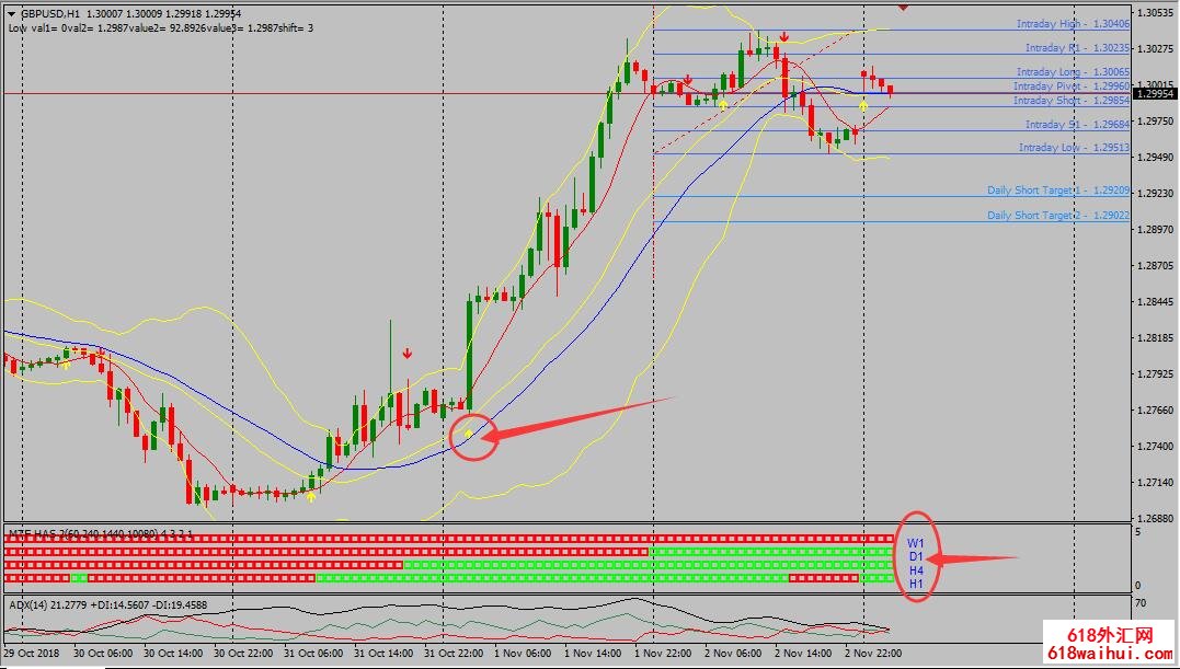 Dec ForexһMT4ϵͳ
