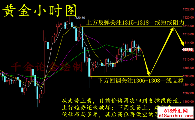 3.25ƽݷ忴,ƽԭͲ!