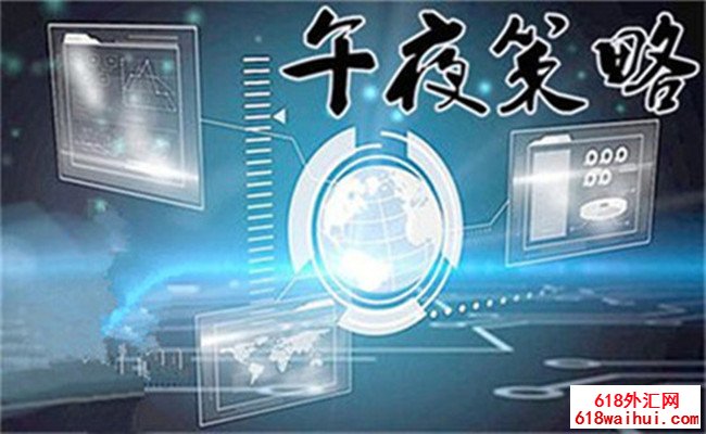 4.25黄金晚间触底反弹,空单被套怎么办