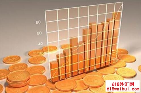 现货黄金走势分析 金价回落多单进场