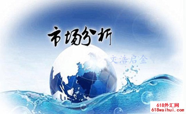 5.3黄金弱势下行备战非农,长期能否绝地反击