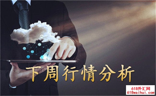 5.4黄金下周行情分析,周一开盘战略布局