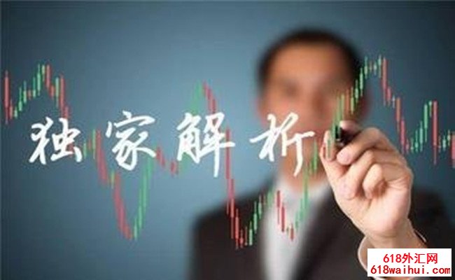 5.5黄金被机构拉高,下周空单被套有解