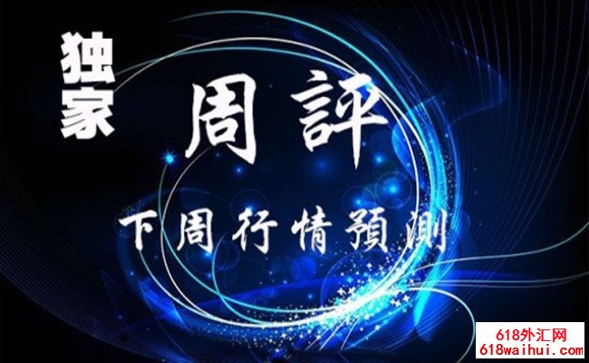 5.5黄金被机构拉高,下周空单被套有解