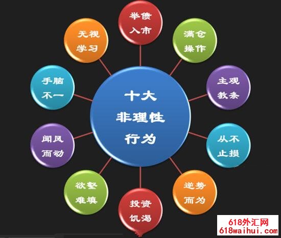 97f312fa59874afd8b8ebf49450e1dc2.jpg 炒金被套后常见的解决方案有哪些解套策略