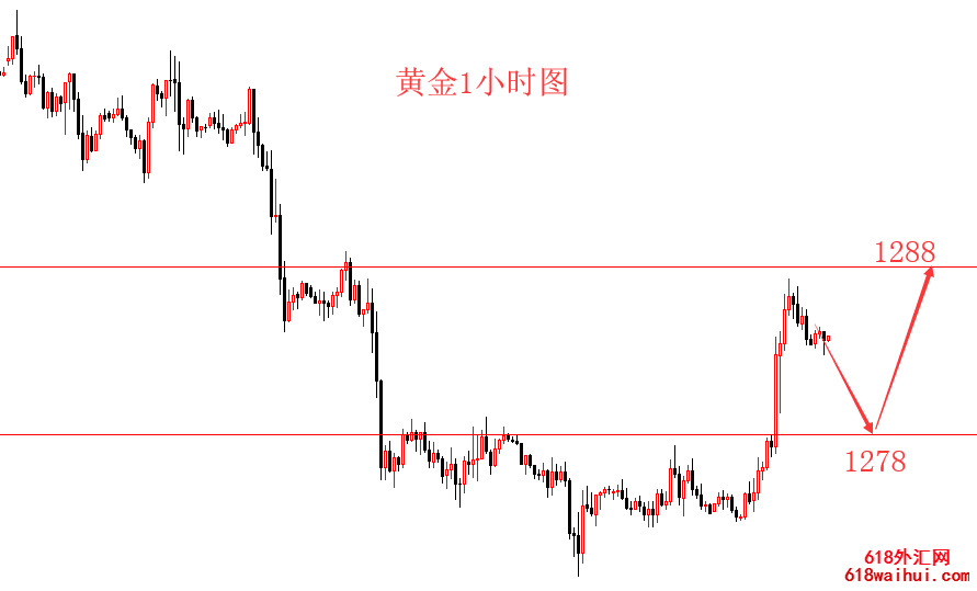 5.24ֻƽղ سͶ