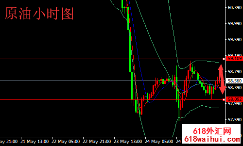 5.27ƽԭҹƲ5.28ƽͷν