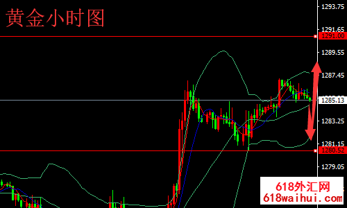 5.27ƽԭҹƲ5.28ƽͷν