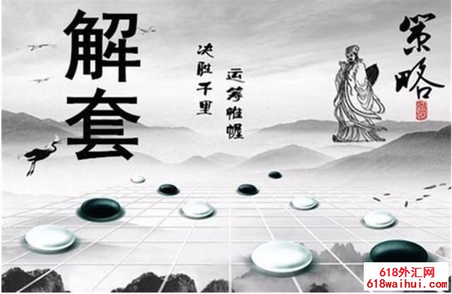 6.18黄金趋势分析策略,如何解决τ问题