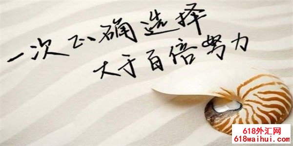 6.18独家布局黄金分析策略,分析当天的长期盈利能力