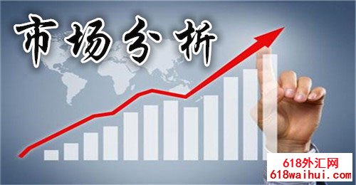6.20黄金严格负责自己的资金责任,一步一步取胜