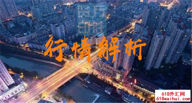 7.1黄金后备调整,早期黄金趋势分析解决方案