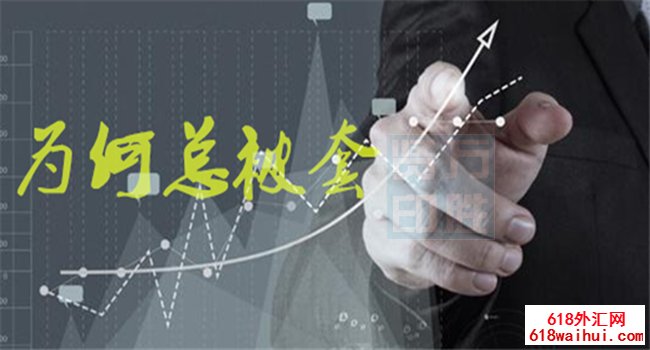 7.1黄金后备调整,早期黄金趋势分析解决方案