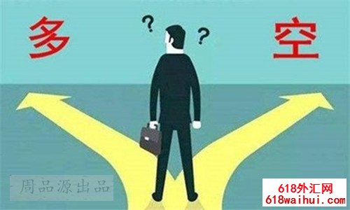 7.3黄金的最新战略是黄金,黄金趋势分析策略的后果