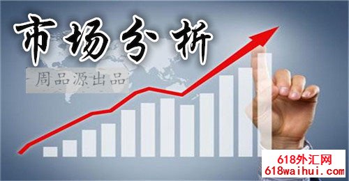 7.3黄金走势分析策略,黄金涨势在天空中飞扬在线战略布局