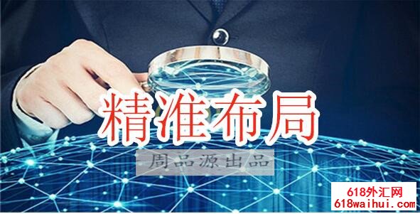 7.3黄金走势分析操作策略,黄金回归正确的市场战略布局