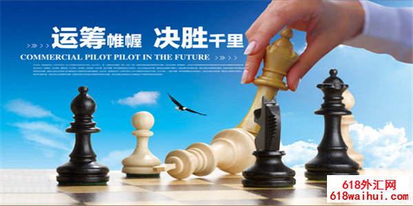 7.4黄金趋势分析策略,今日黄金操作策略在线利润布局