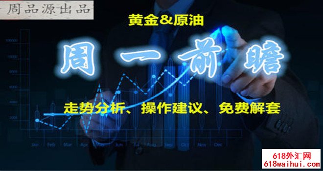 7.7周一市场分析在线布局,国际伦敦黄金趋势分析操作策略