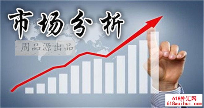 7.8黄金走势分析操作,黄金早期盈利列车已在线
