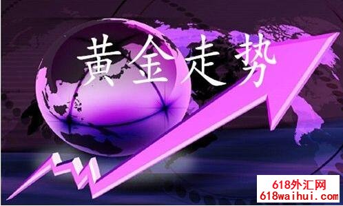 万胜道金8.15早评黄金最新走势分析,最新操作策略