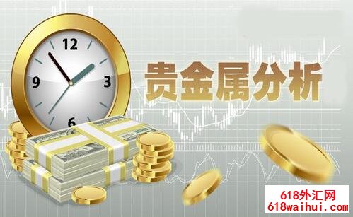 贵金属行情分析软件哪个最好?