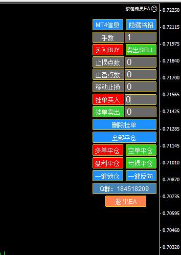 MT4ea