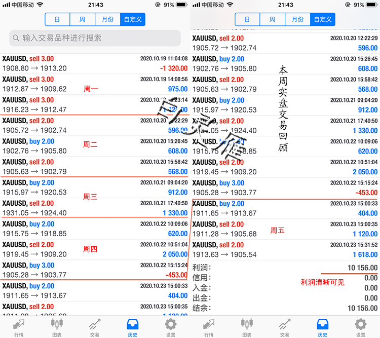 1603630819956554.jpg week1.jpg