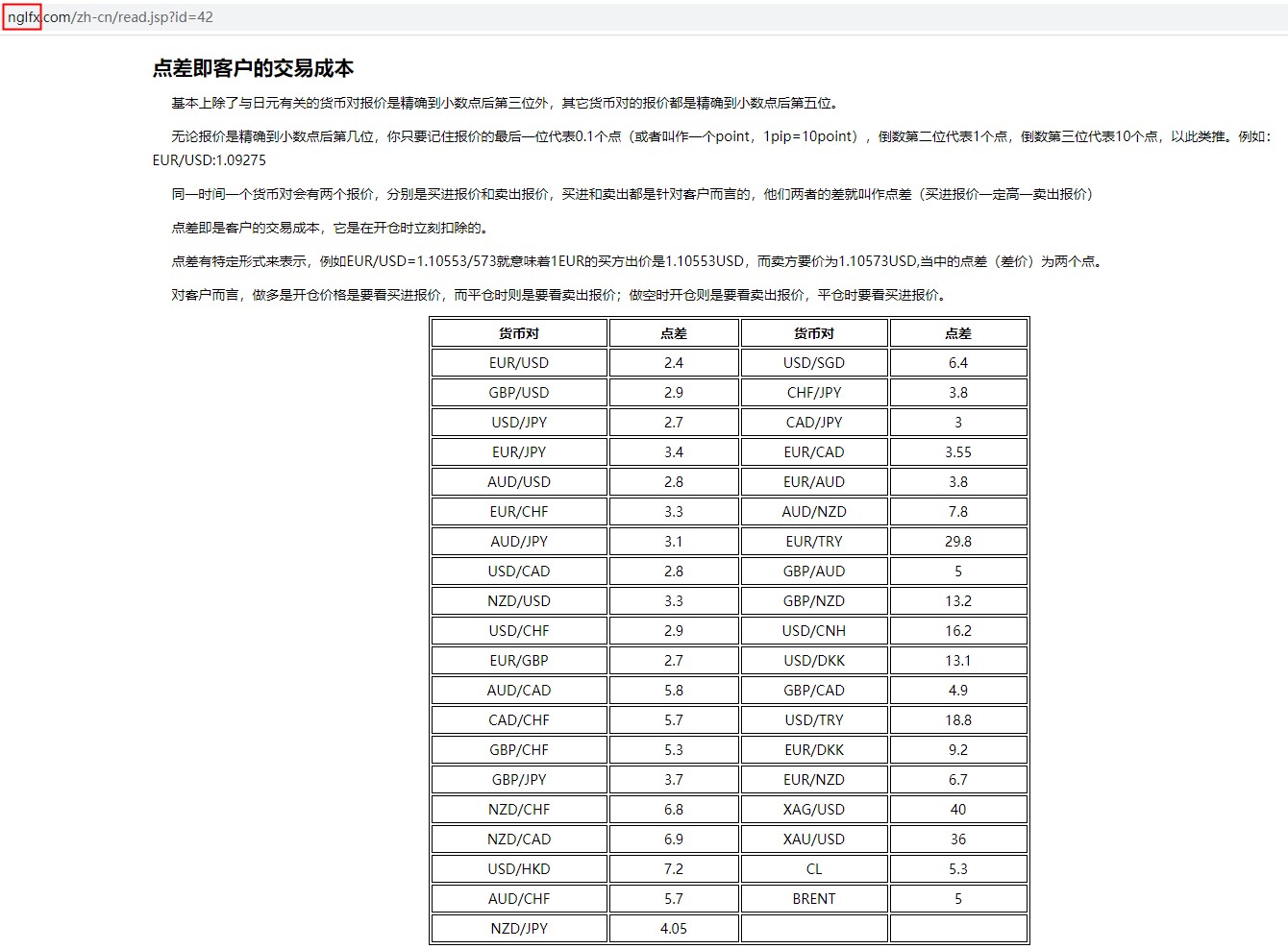 NGLFX外汇黑平台
