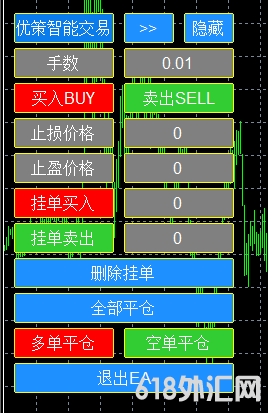 MT4ƽ̨๦µ棬ʺʹã