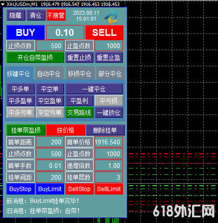 MT4ƽ̨ССµ