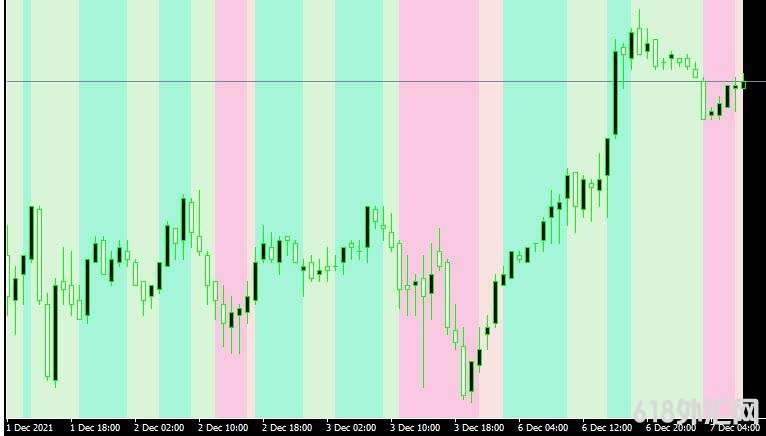 <font color='#990000'>MT4ƽ̨dema macd zones alerts 2.01 indicatorָ</font>