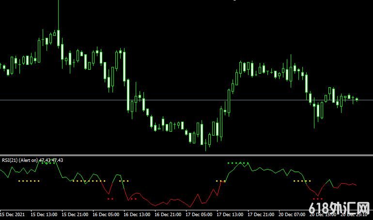 <font color='#990000'>MT4ƽ̨RSI-TC_NEW forex mt4 indicatorָ</font>